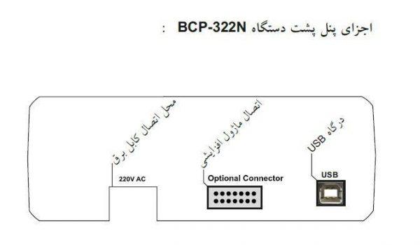 سانترال و تلفن گویا BCP-322N (همراه با مموری )